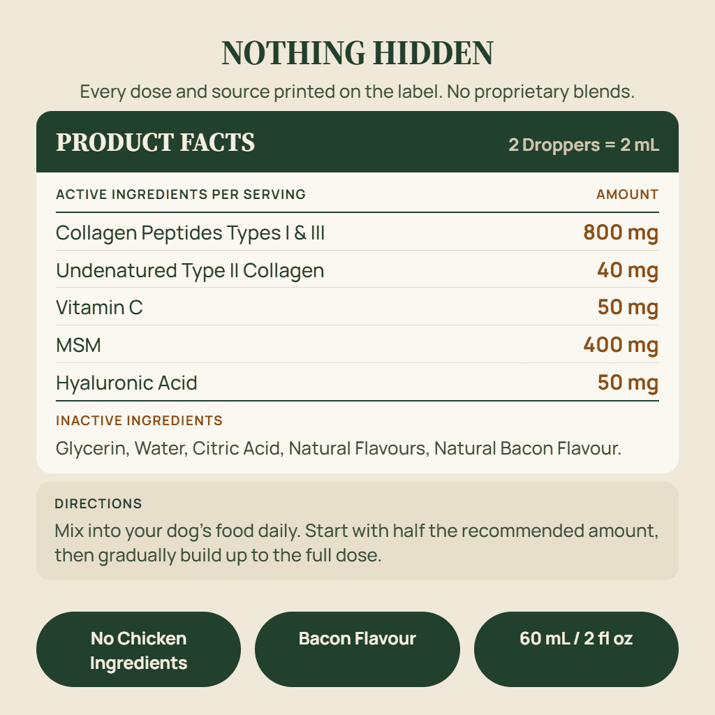 High-Absorption Liquid Collagen Complex